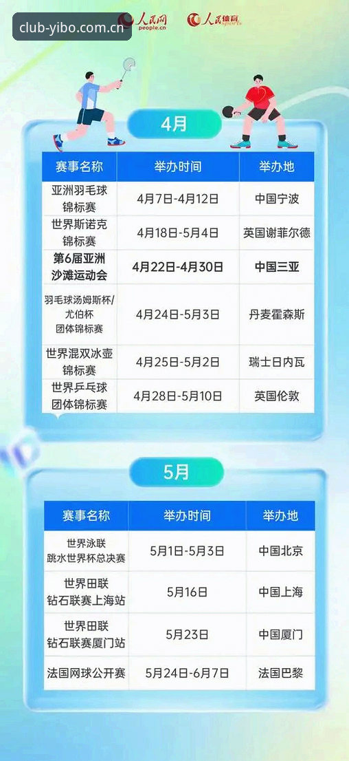 亿博体育官网赛事提醒实用指南：从错过比赛到准时观赛的关键操作